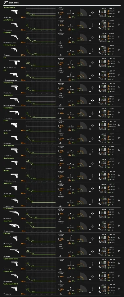 pc上的射击游戏排行榜-PC射击游戏排行榜