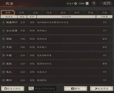 三国志游戏战法顺序排名-三国志战法排名详解