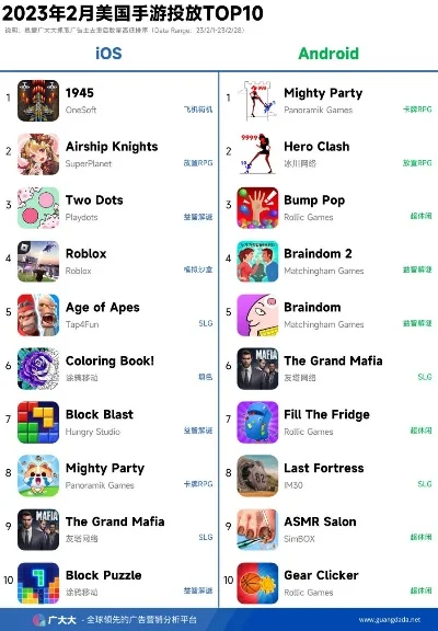 ios高难度手游排行榜-iOS高难度手游盘点