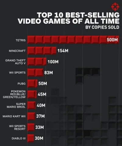 十大最猛恐怖游戏排行榜-十大猛恐怖游戏排行