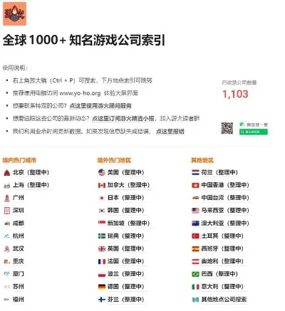 各地游戏公司数量排行榜-全球游戏城市旅行指南