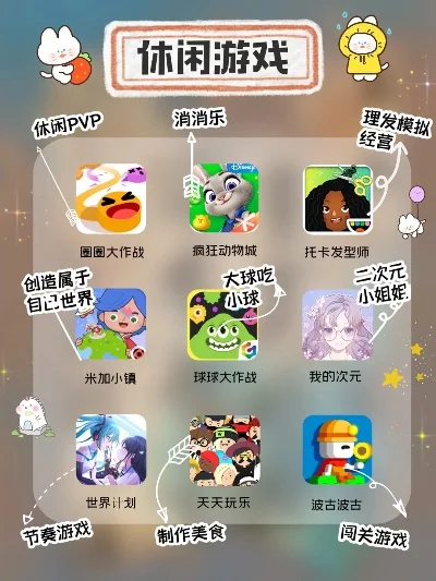 休闲的游戏有哪些-休闲游戏推荐指南