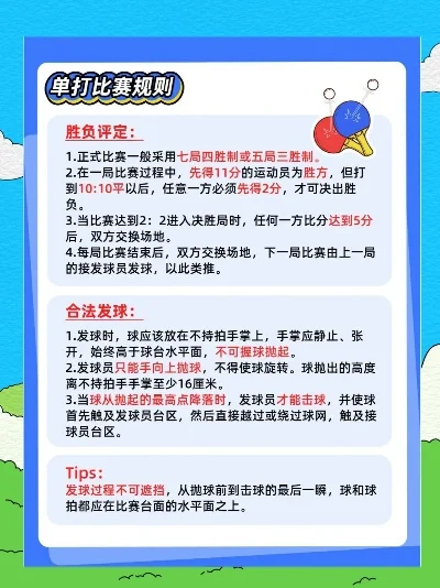 十大乒乓球游戏排名规则-乒乓球游戏排名规则详解
