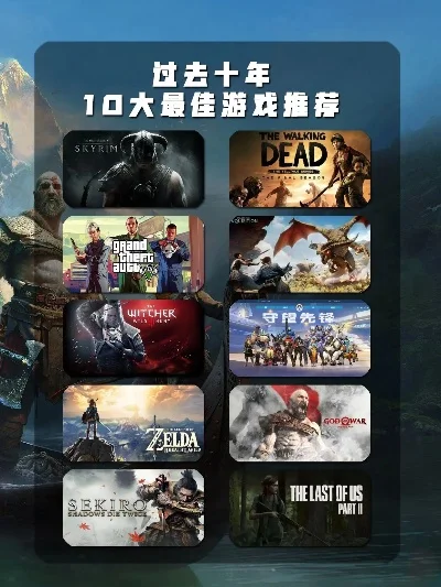 十大最适合自己的游戏-游戏旅行激发探索