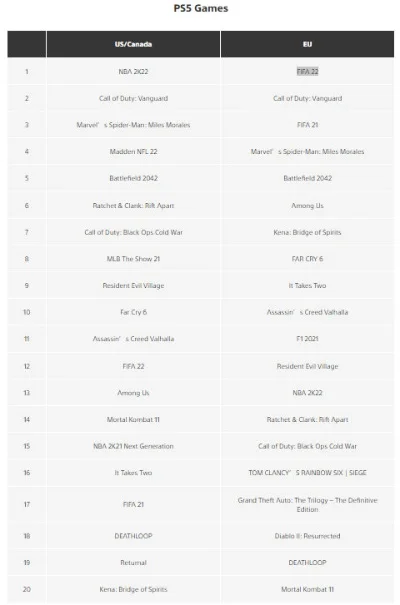 ps5空战游戏排行榜-PS5空战游戏推荐