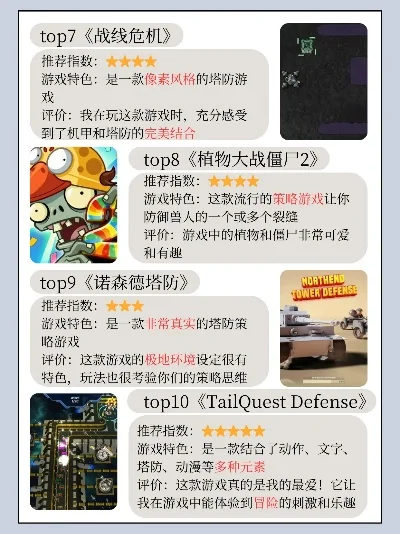 十大无限塔防游戏排行攻略-无限塔防游戏排行