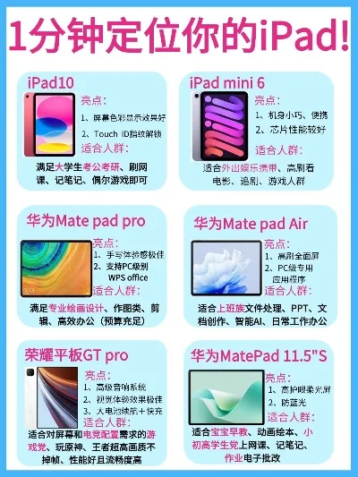 ipad必备游戏排行榜光遇-光遇奇妙心灵之旅