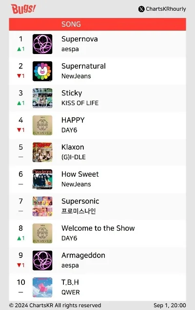 外国治愈游戏测评排行榜-治愈游戏心灵绿洲