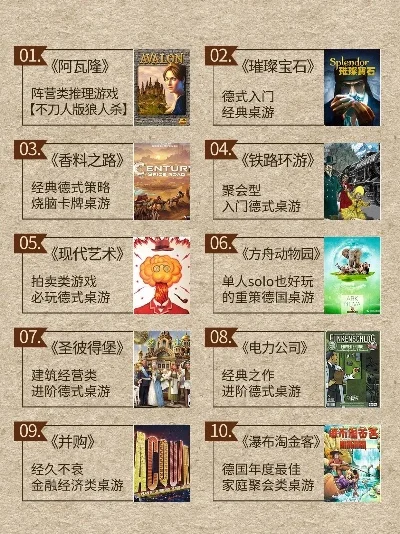 好玩的桌上游戏排行榜-桌游乐趣无需远行