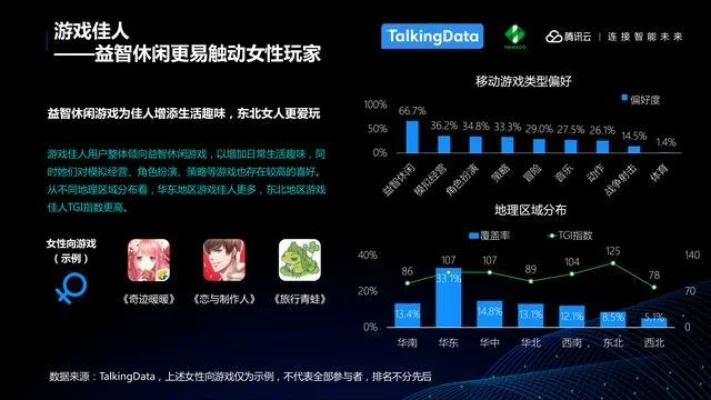 女生爱玩的游戏十大排行榜-女性玩家最爱十大热门游戏