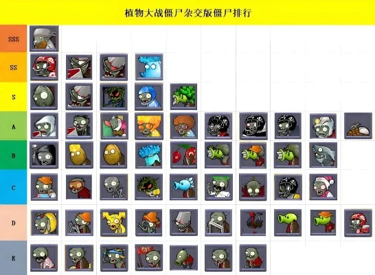 大战僵尸游戏排行榜最新-僵尸游戏排行榜