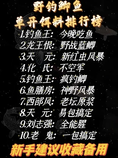 cf手游钓鱼排行榜最新-CF手游钓鱼排行解析