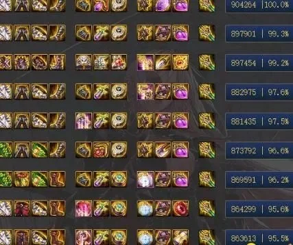 dnf刃影神话搭配排名-刃影神话搭配排名