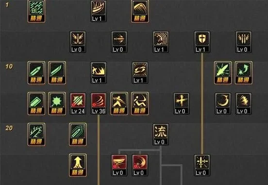 dnf剑魂流心狂off怎么设置-DNF剑魂流心狂设置详解