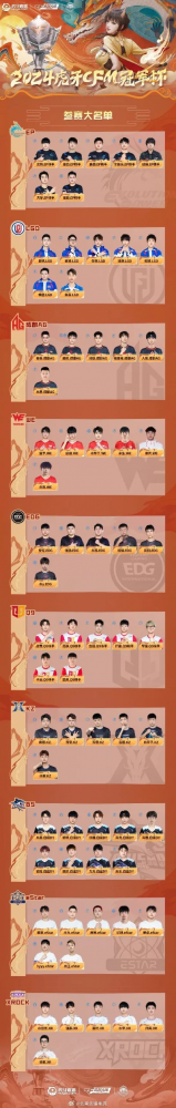 cf手游老玩家排行榜在哪看-cf手游排行榜查看方法