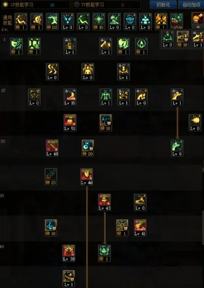 dnf70版本加点器-DNF70版本加点器指南