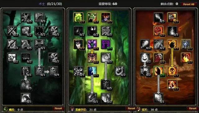 70级火毁术士输出宏-70级火毁术士输出宏详解