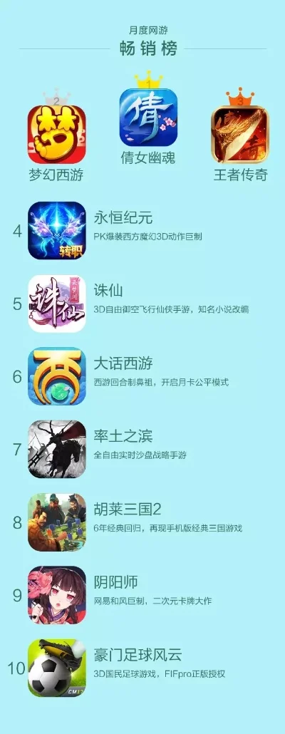 单机高画质休闲手游排行榜-单机高画质休闲手游推荐