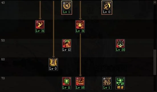 100版本驱魔刷图加点-原神驱魔加点攻略