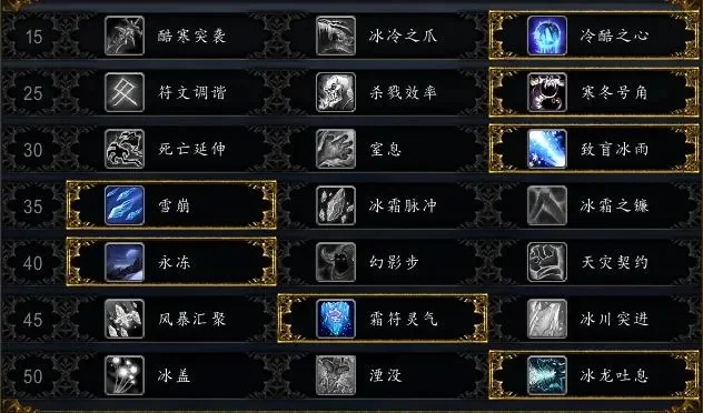 dk副本输出用冰还是邪-冰霜血战副本输出选