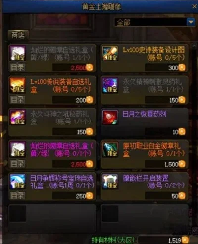 dnf圣物可以升级吗-DNF圣物升级全攻略