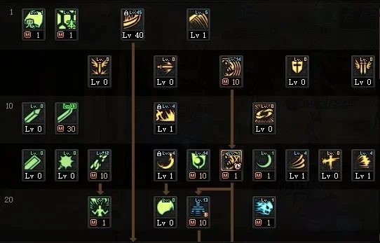 100级鬼泣刷图加点图-鬼泣刷图加点攻略