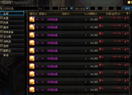 100级dnf浓缩如何产出-DNF百级浓缩产出攻略