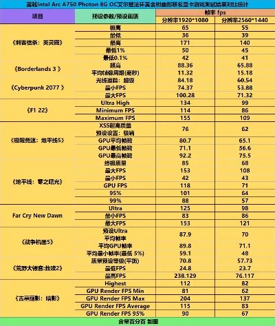 fps手游最强画质排行榜-FPS手游画质排行榜