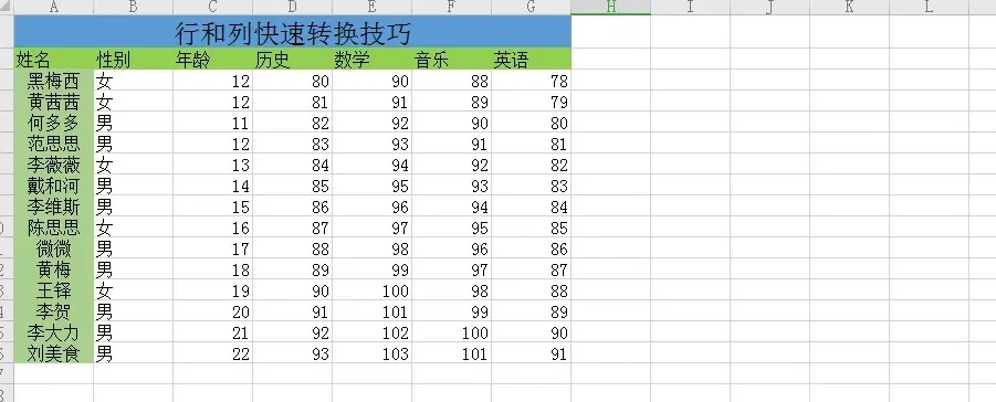 excel如何转行-Excel技能促职业转型