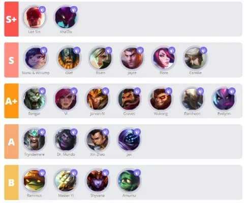 lol手游英雄排行榜图标-英雄图标设计解析