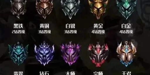 lol段位等级表翡翠-段位翡翠晋级指南