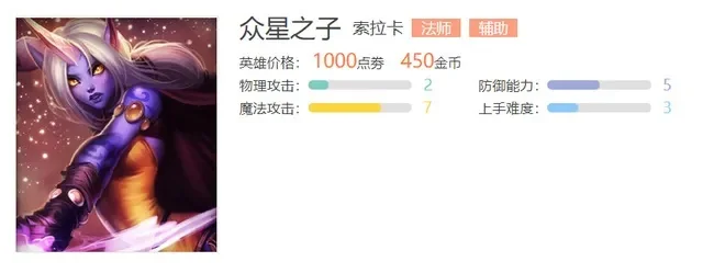 lol圣洁化身索拉卡多少钱-索拉卡圣洁化身价格价值分析