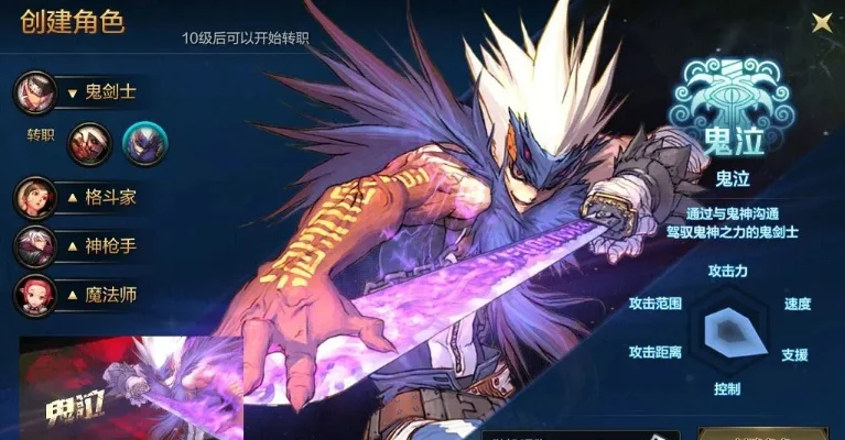 dnf手游鬼泣公会个人增益-鬼泣增益配置全攻略