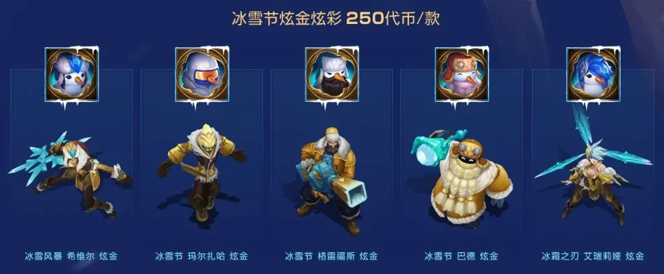 lol波比冰雪节皮肤多少钱-波比皮肤获取与价格分析