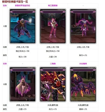 dnf韩服手游粉色摩托卡片-DNF韩服粉色摩托卡片详解