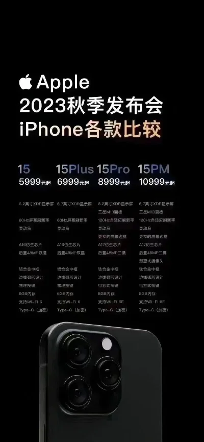 iphone15升级内容-iPhone 15 旅行新选择