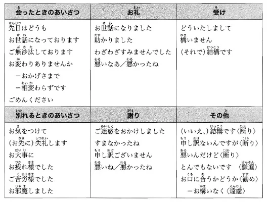 n2是什么意思-N2非语言交流在旅游中的应用