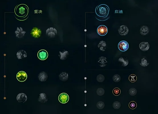 lol召唤师技能按键-召唤师技能按键指南