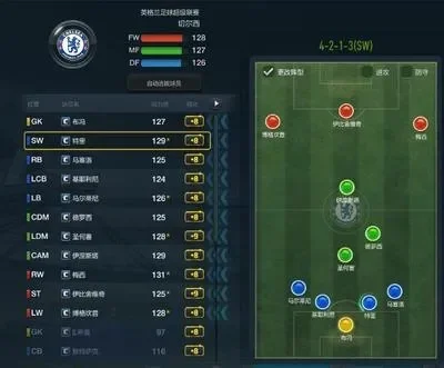 fifaol3用的是几代的引擎-FIFA OL3引擎技术演进史