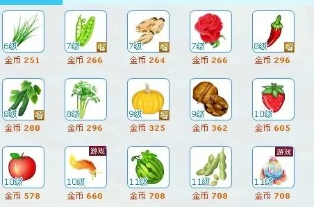 qq农场种子大全-QQ农场种子大全解析