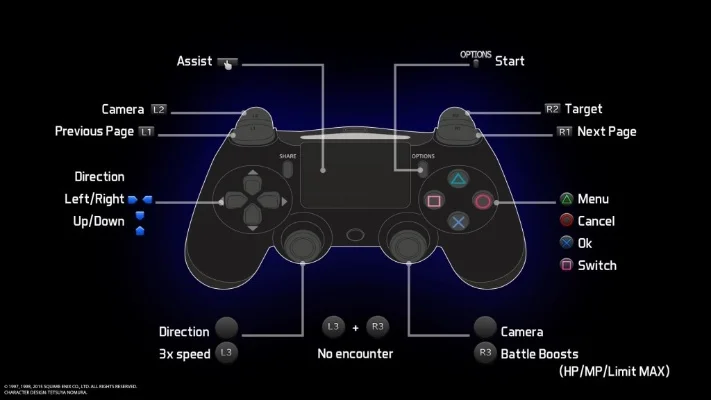ps4手柄r3是哪个键-R3键功能与使用全解析