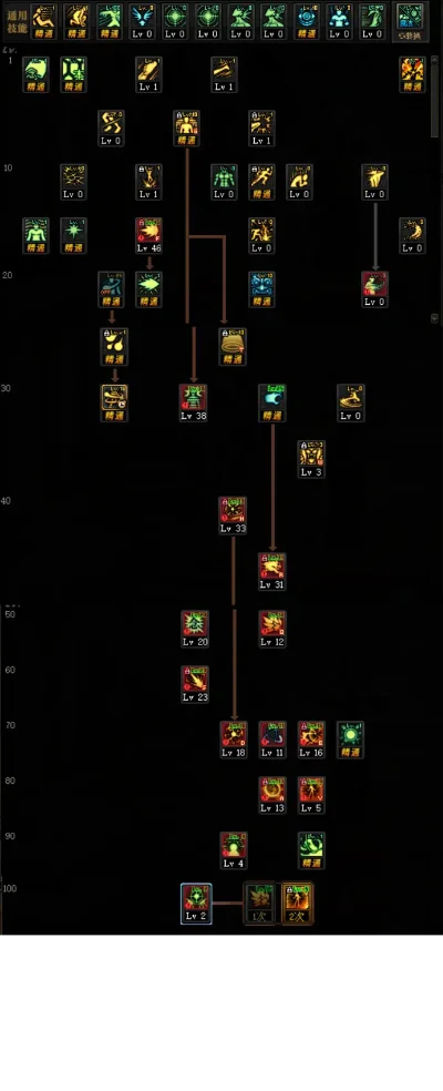 dnf男格斗刷图哪个最好-格斗刷图路线推荐
