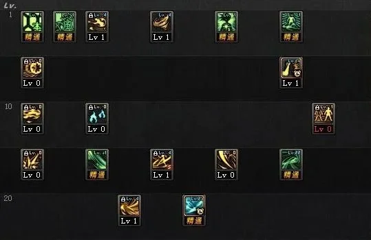 dnf风法加点刷图加点-DNF风法刷图加点指南