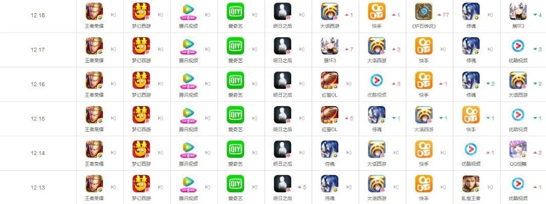 q版mmo手游排行榜-Q版MMO手游排行榜