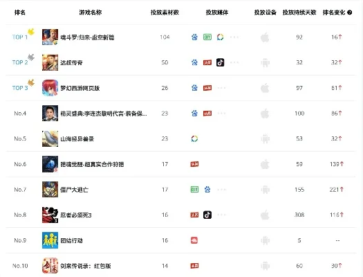 格斗大师游戏排行榜最新-格斗游戏巅峰排行