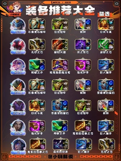 不花钱的手游装备排行榜最新-免费手游装备排行