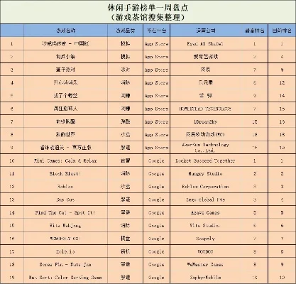 免费的网易版枪械手游排行榜-免费网易枪械手游榜