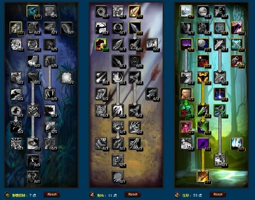 wlk猎人天赋加点-Wlk猎人天赋加点指南