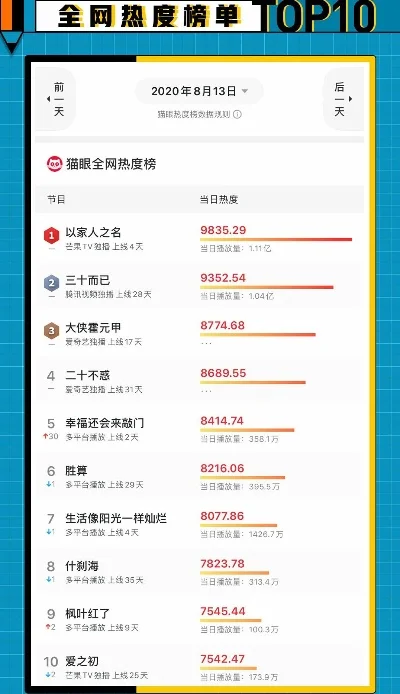 全民枪战手游热度排行榜最新-枪战手游热度排行最新