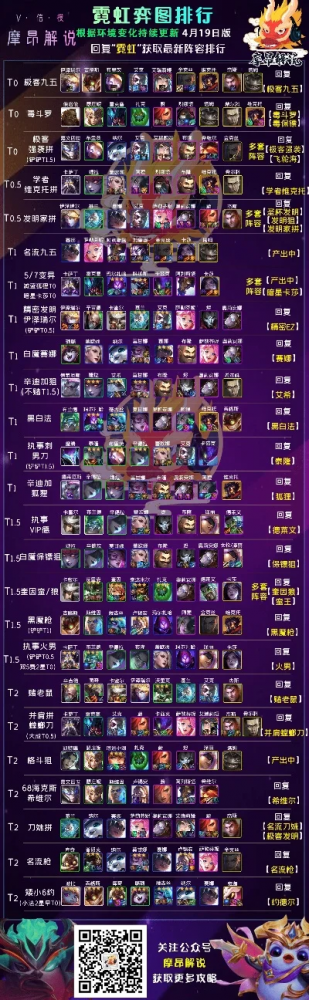 卡牌手游极限阵容排行榜最新-卡牌手游极限阵容排行